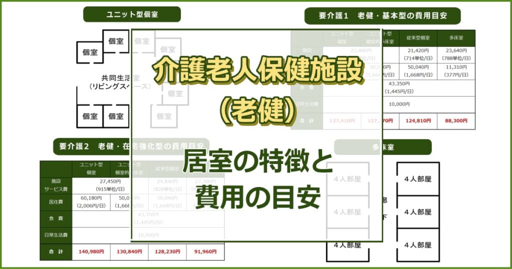 介護老人保健施設（老健） 居室の特徴と費用の目安